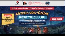 Kahramanmaraş’ta Köy Okullarına Yönelik Astronomi Projesi TÜBİTAK’tan Destek Aldı